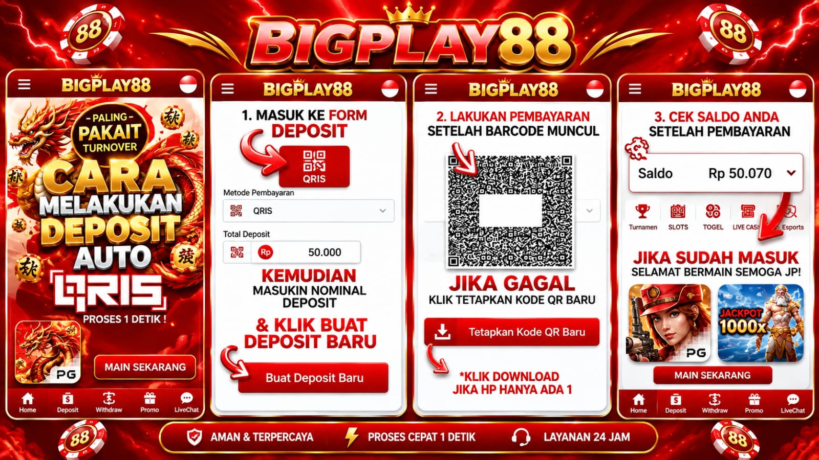 Informasi tambahan